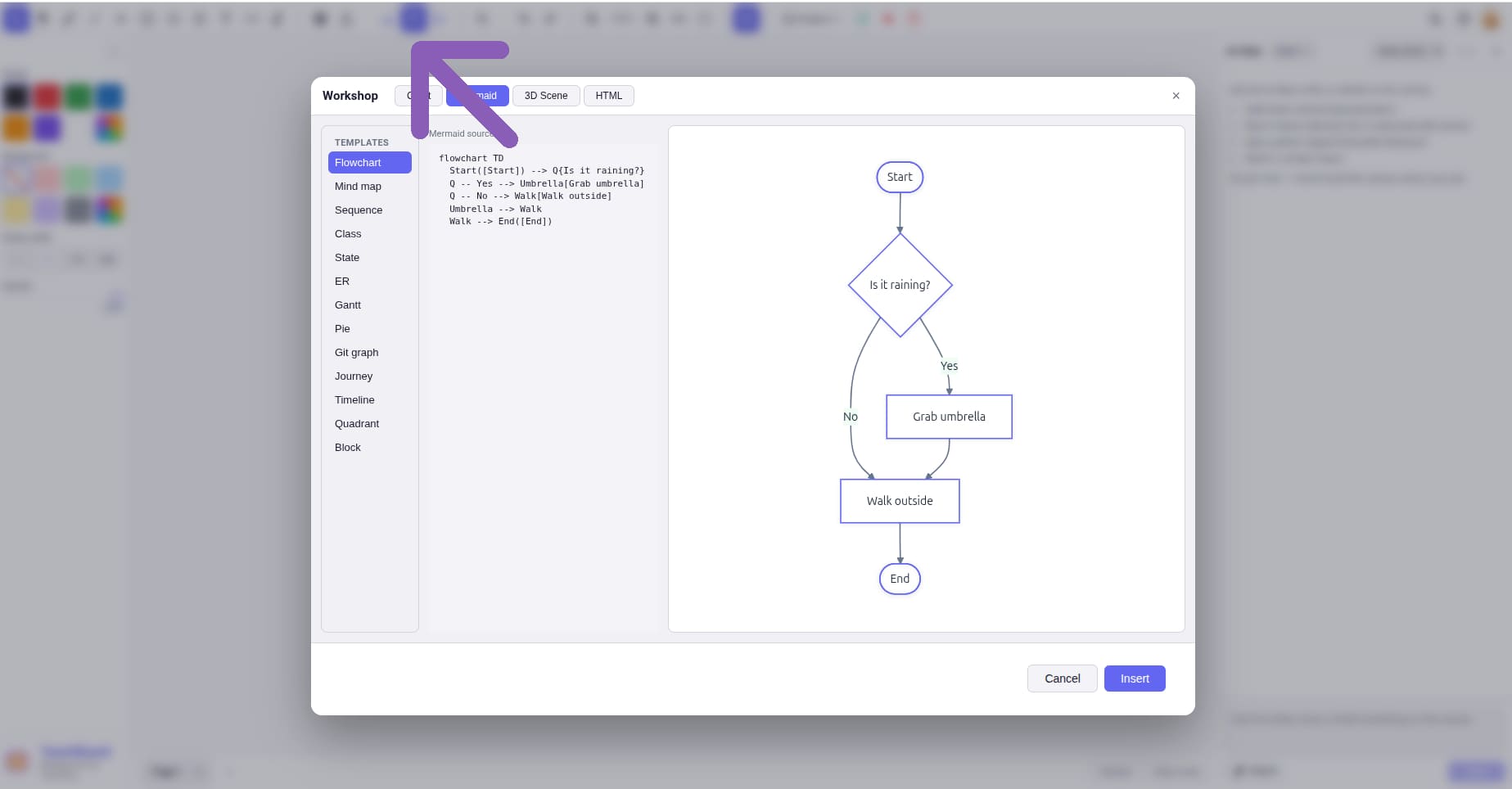 Charts, diagrams and media on a TeachBoard page